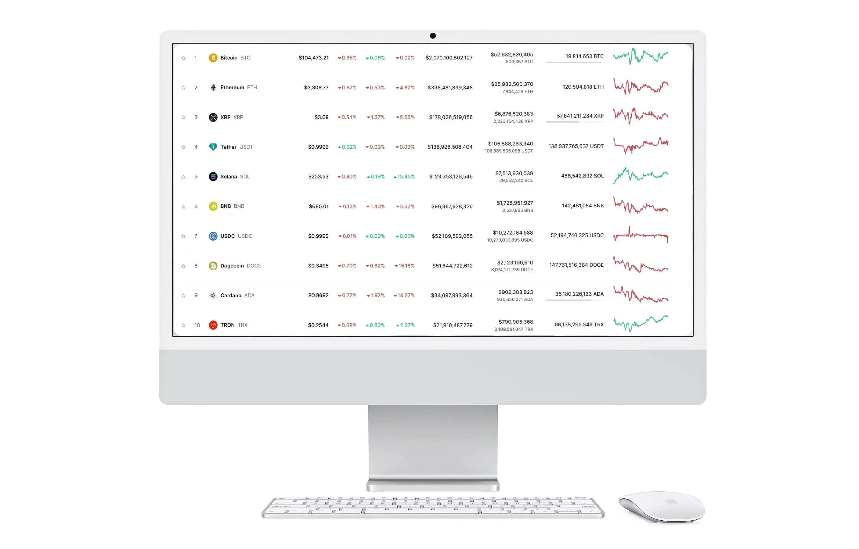 Rezerva Invest mercado cripto