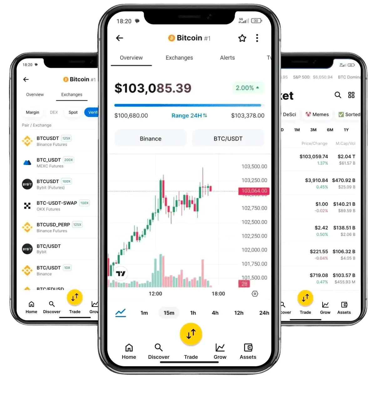 Rezerva Invest AI trading