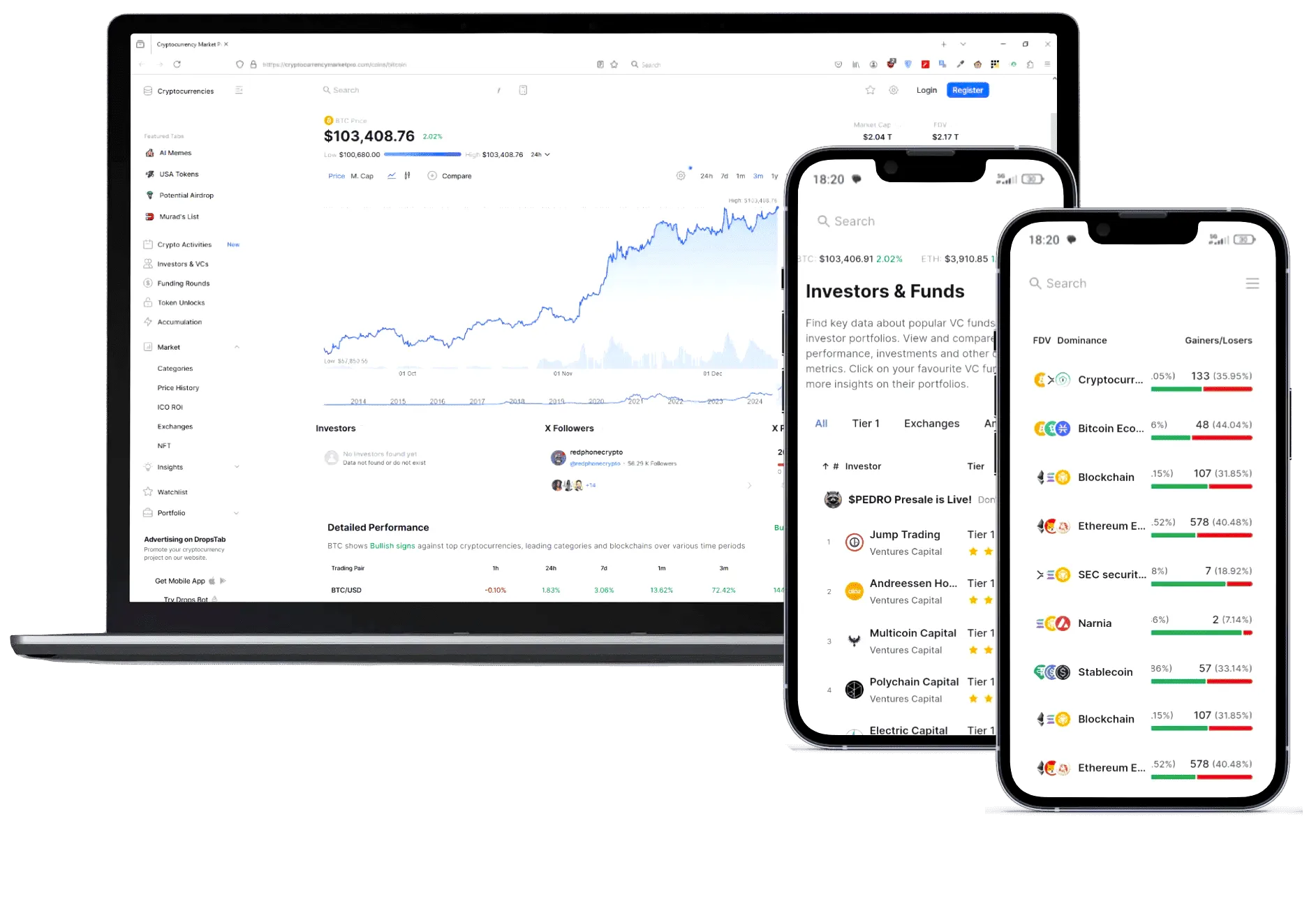 Rezerva Invest gestión de activos